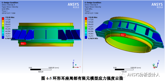 ansys如何重新显示线